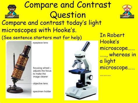 Microscopes GCSE Free Science Lessons 的图像结果