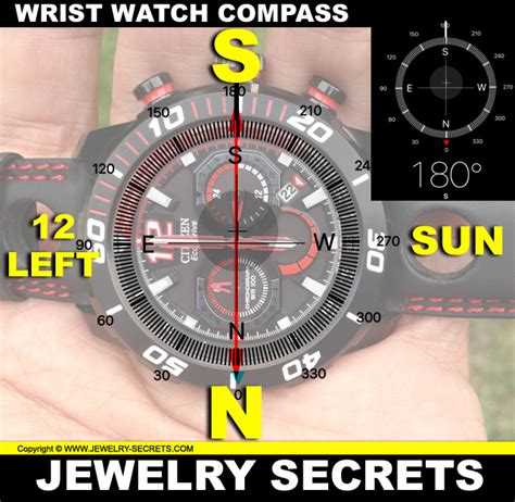 Image result for Using Watch as Compass