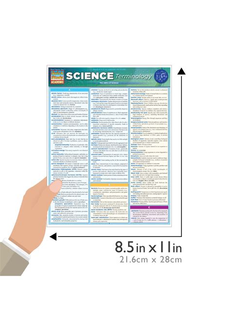 Image result for Science Terminology