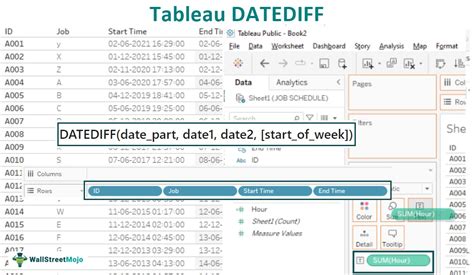 Image result for DateDiff Tableau