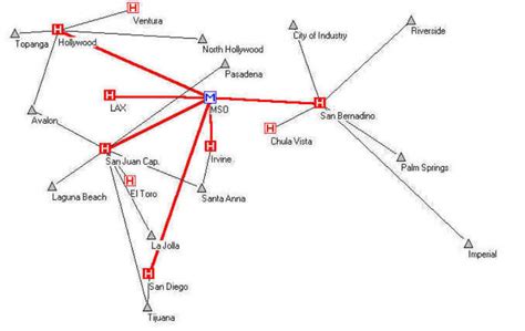 Image result for SC Network Optimization