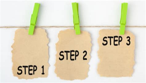 Image result for Teach Step Lesson