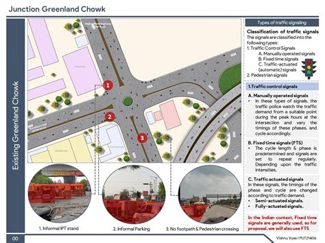 Feasibility of Bus Based transit system in Rajkot | CEPT - Portfolio