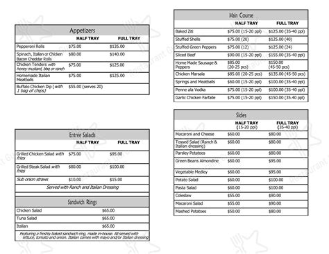 Menu at Downey's House restaurant, Robinson Township, Steubenville Pike