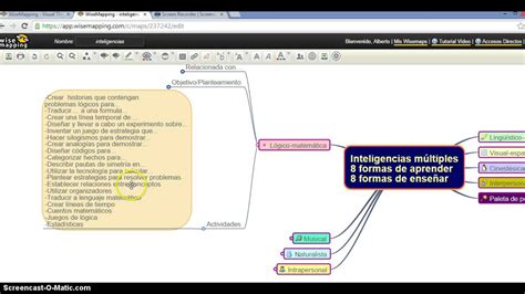 FreeMind Software Chart Examples 的图像结果
