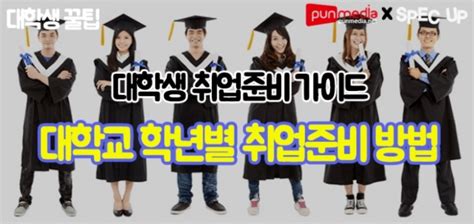 【韩国留学】留学期间大学各年级就业准备TIP_职业_经验_前途