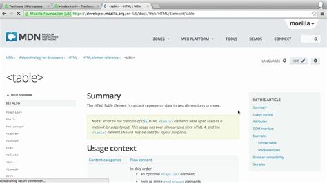 How to Write Code in HTML to Display Data in Table with Tree Structure 的图像结果