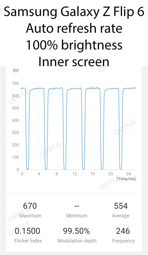 Samsung Flip Phone 的图像结果