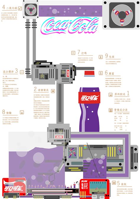 可口可乐|摄影|产品|360find - 原创作品 - 站酷 (ZCOOL)