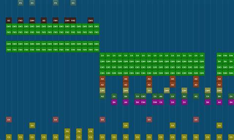 Image result for Undertale Minecraft Note Block Hard Drive