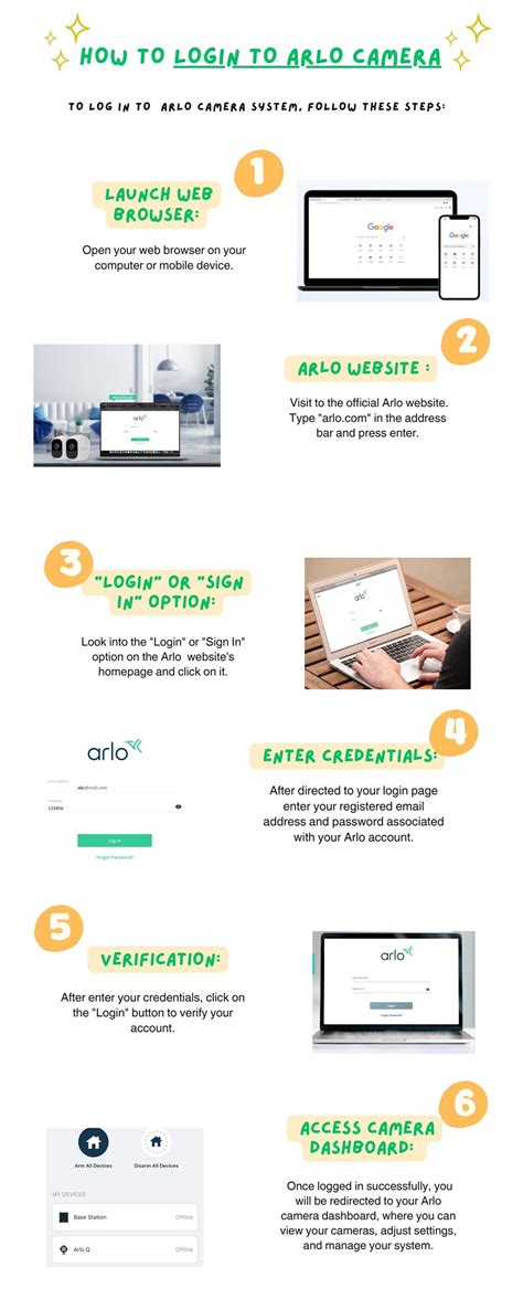 How to Login to Arlo Camera? by AgnesWatson - Issuu