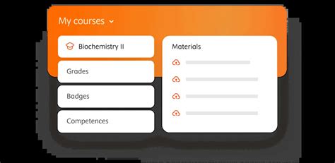 Nursing health education online resource | Evolve | Elsevier