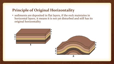 11 formation of rock layers | PPTX