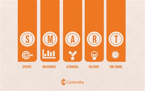 Image result for Distribution Matrix