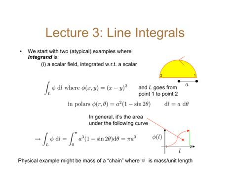 Line Integrals of Vector Fields Examples 的图像结果
