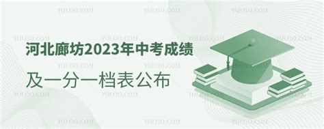 2023年廊坊中考成绩查询入口网站（http://jyj.lf.gov.cn/）_4221学习网