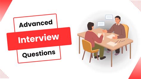 Image result for SAS Programming Interview Questions