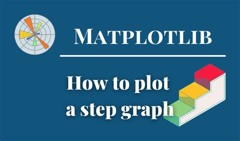 Image result for Matplotlib Step Plot