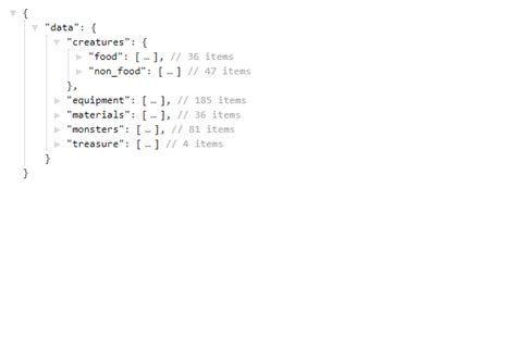 Image result for Uncaught TypeError View.map Is Not a Function