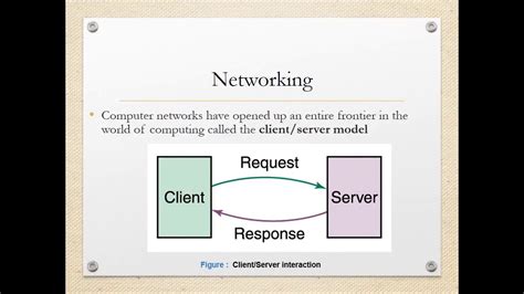 Computer Network Tutorial 的图像结果