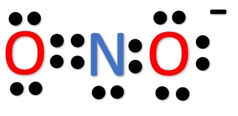 Molecular Geometry of NO2- [with video and free study guide]