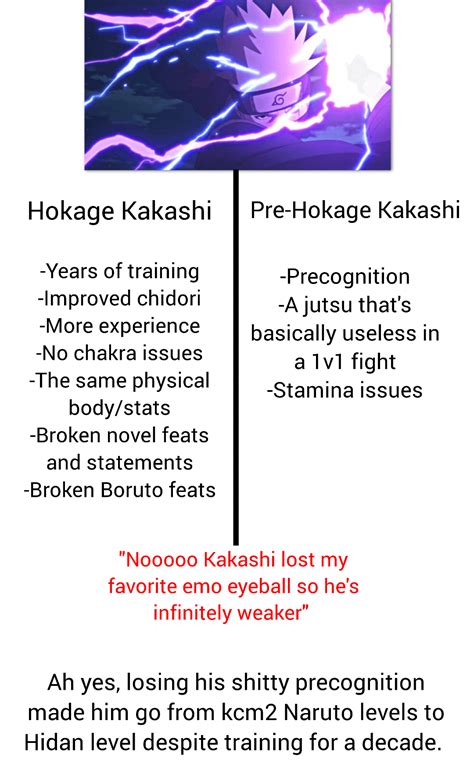 If you think Hokage Kakashi