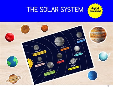 Solar System Planets Kids 的图像结果