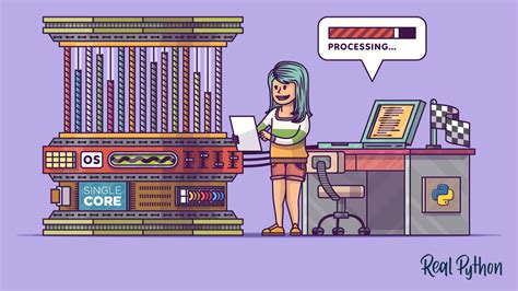 Parallel Programming Python 的图像结果