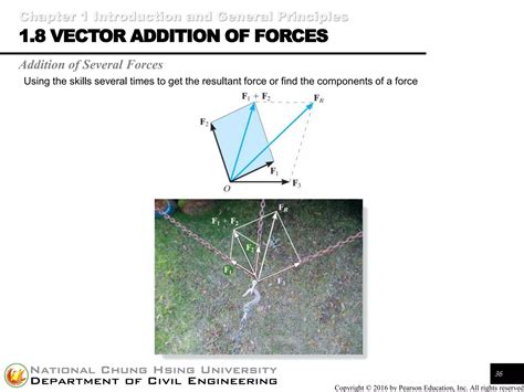 Image result for Engineering Science N1 Statics