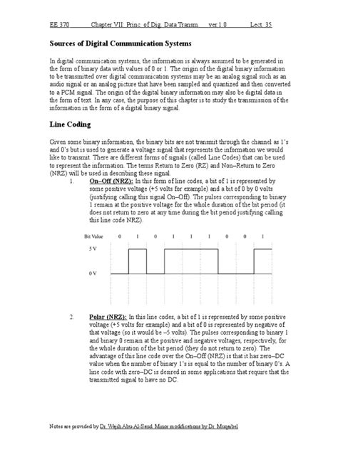 Digital Line Coding 的图像结果