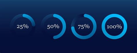 Chart Blue Technology 的图像结果