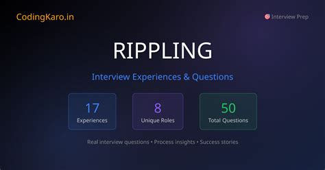 Rippling Interview Questions & Experiences 2026 | 17+ Real Stories ...