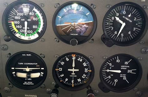 Image result for Flight instruments Types and Functions