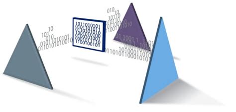 Interconnectivity & Data Analytics | Intelligent Manufacturing | BRADY