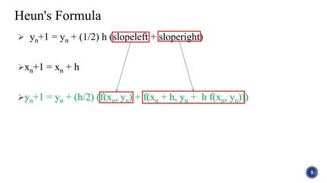 Master The Heun Method Formula For Numerical Solutions