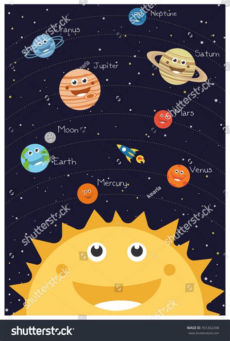 Solar System Cartoon 的图像结果