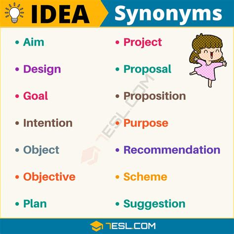 100+ Synonyms for "Idea" with Examples | Another Word for “Idea” • 7ESL