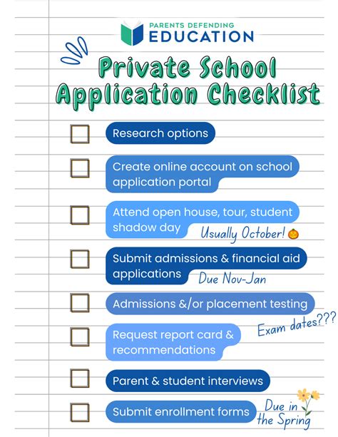 Private School Admission Guide: What you need to know - Defending Education