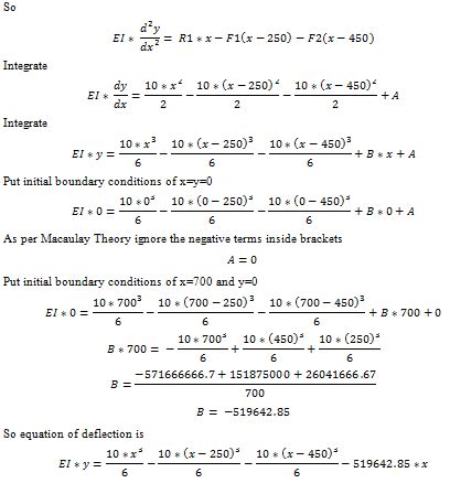 Beam Deflection the Trapezoidal Rule Math Lab 的图像结果