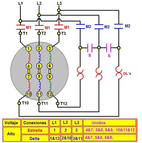 Image result for Compressor Terminal Test Cable