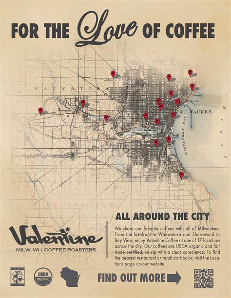 Ads Layout Examples 的图像结果