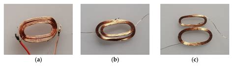 The Research of 30 mm Detecting Distance of Testing Device for Wire ...