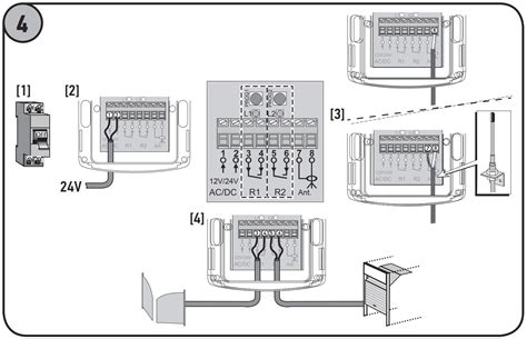 Image result for Programmation Commande Pour Promatic