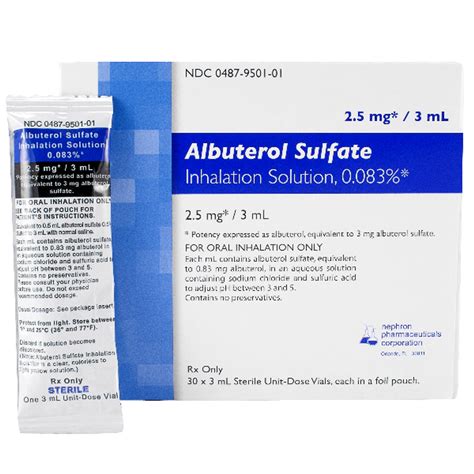 Albuterol For Inhalation - Unit Dose 0.083% - Individually Foil Packed ...