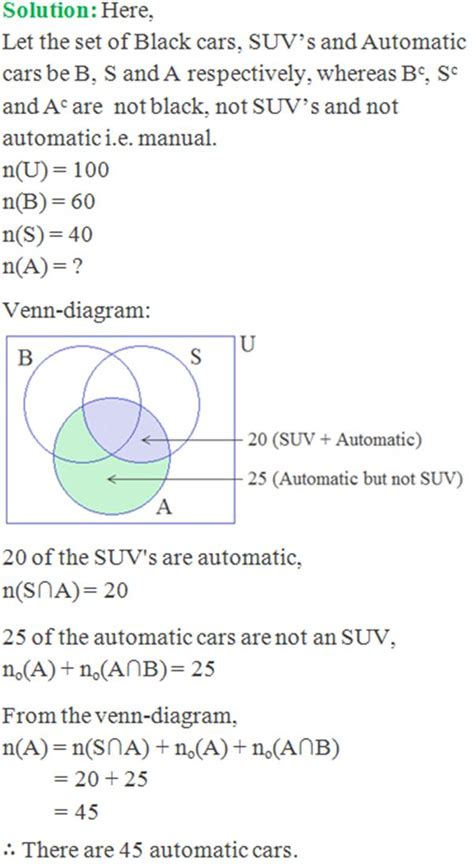 Sets Word Problems Test 的图像结果