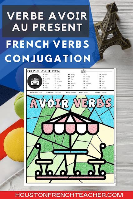 French verbs conjugation - Le verbe AVOIR au présent | Houston French ...