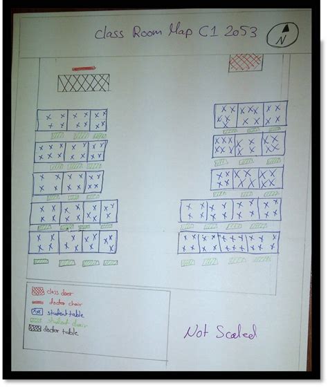 Image result for Programming Map of Classes