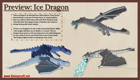 Image result for How to Install Ice and Fire Mod 1.17