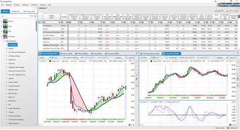 Image result for Vantage Software