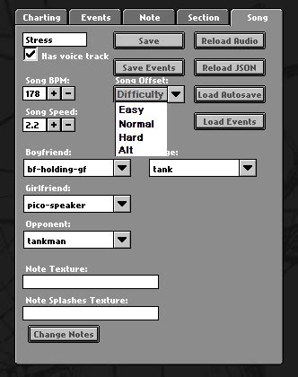 FnF Chart Editor Tutorial 的图像结果
